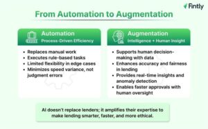 Human-AI Partnership- From Automation to Augmentation