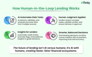 How Human-AI Collaboration Improves Lending Decisions